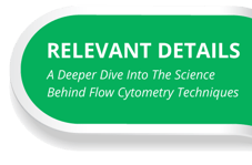 Relevant Details: Flow Cytometry